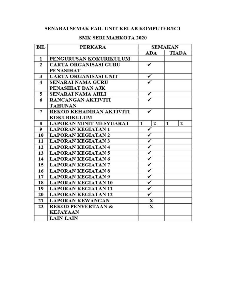 SENARAI SEMAK FAIL KELAB KOMPUTER 2020 | PDF