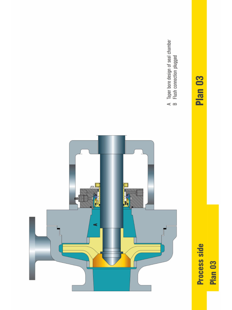Plan 03 | PDF