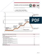 ANH Schedule 1 Curing and Dryout Guidelines