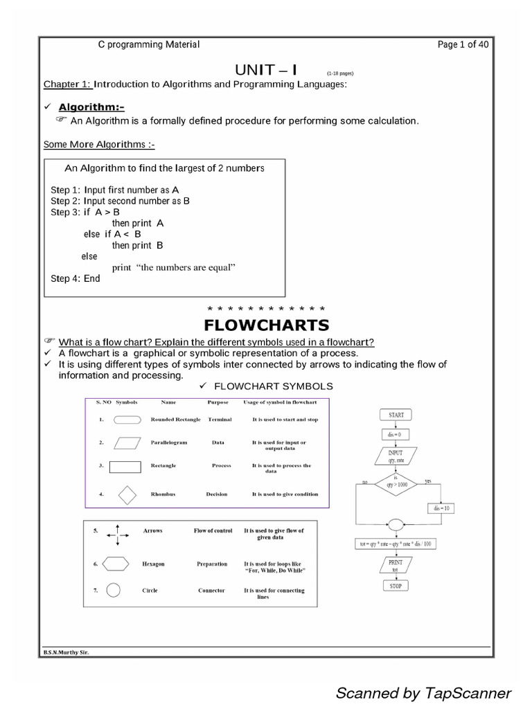 C theory notes pdf