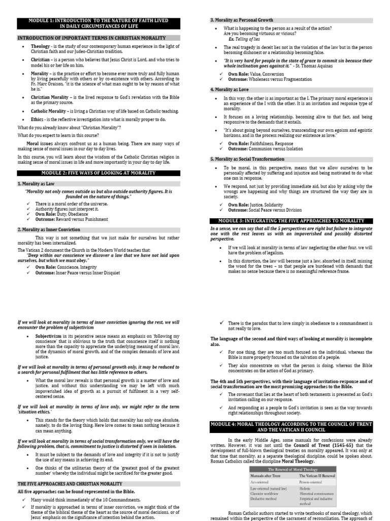 Theo 4 Mod 1 5 and IT Mod 2 | PDF | Computer Network | Internet