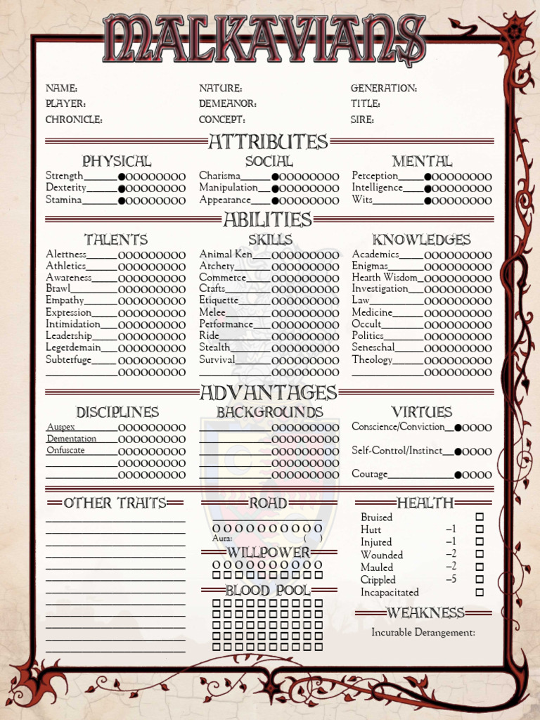 Character Sheet for Onfuscate | PDF