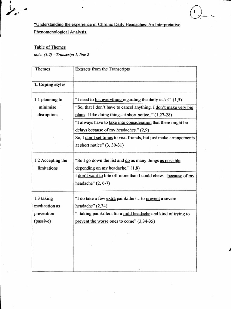 Coping with Chronic Daily Headaches | PDF | Headache | Psychology