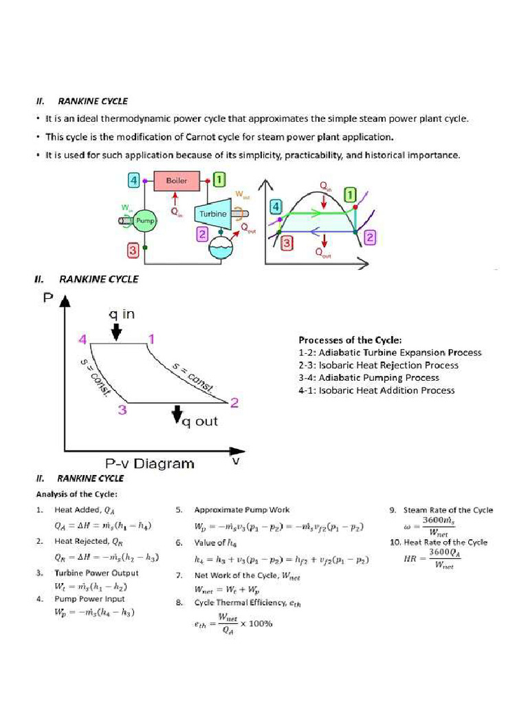 Rankine | PDF
