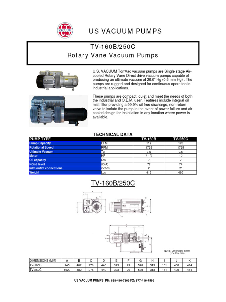 Torrvac160B - 250C Data Sheet | PDF | Pump | Vacuum