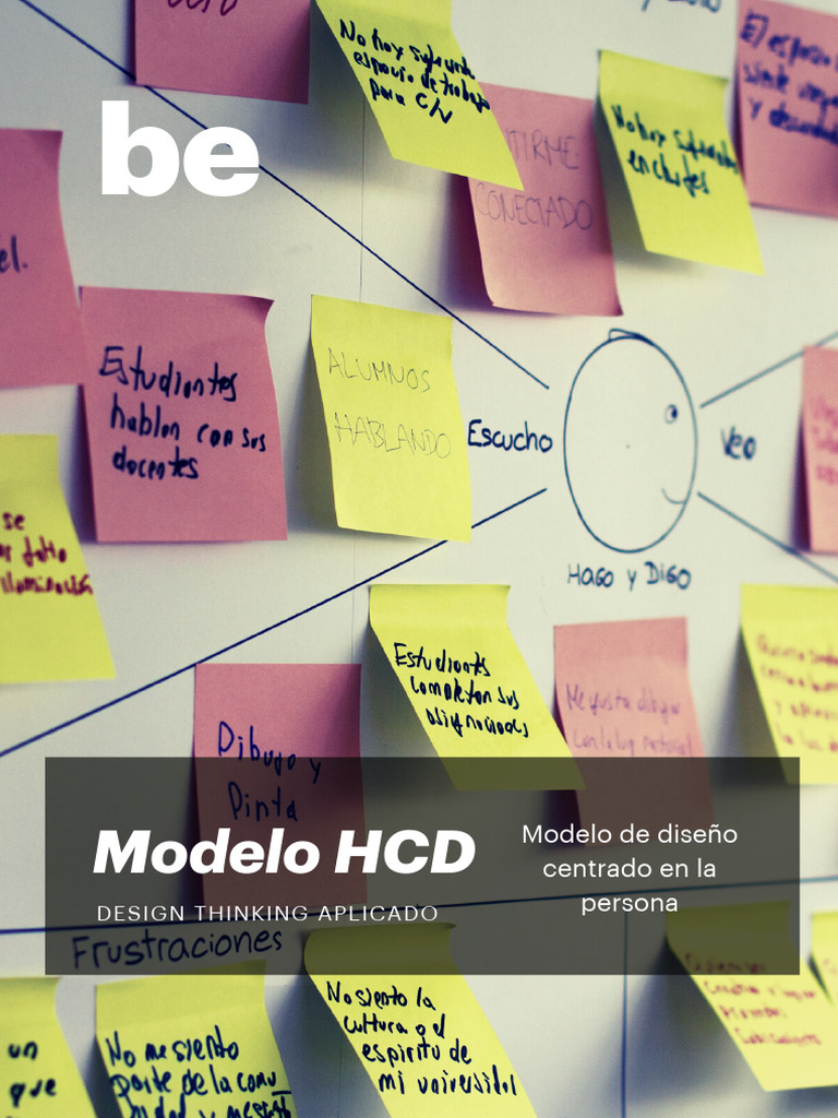 HCD Design Thinking Aplicado | PDF | Pensamiento | Diseño