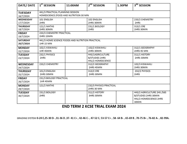Form 4 Timetable Pdf Science Mathematics