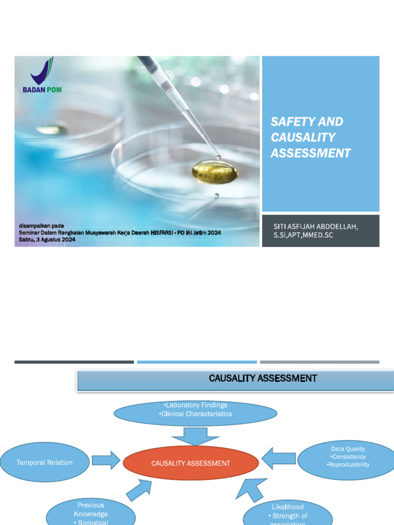 KTD | PDF