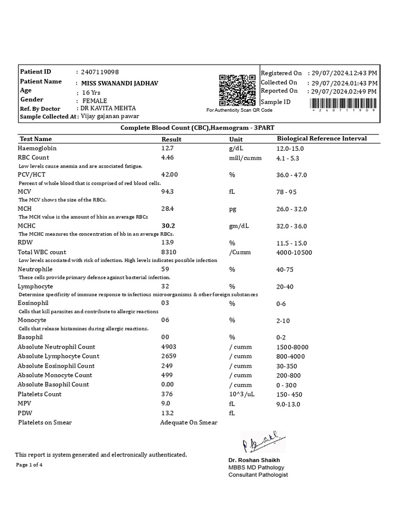 Patient id miss swanandi jadhav patient name age gender sample