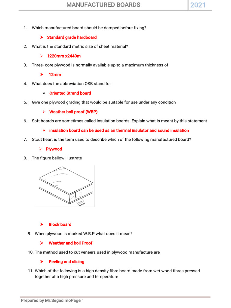 Manufactured Boards | PDF