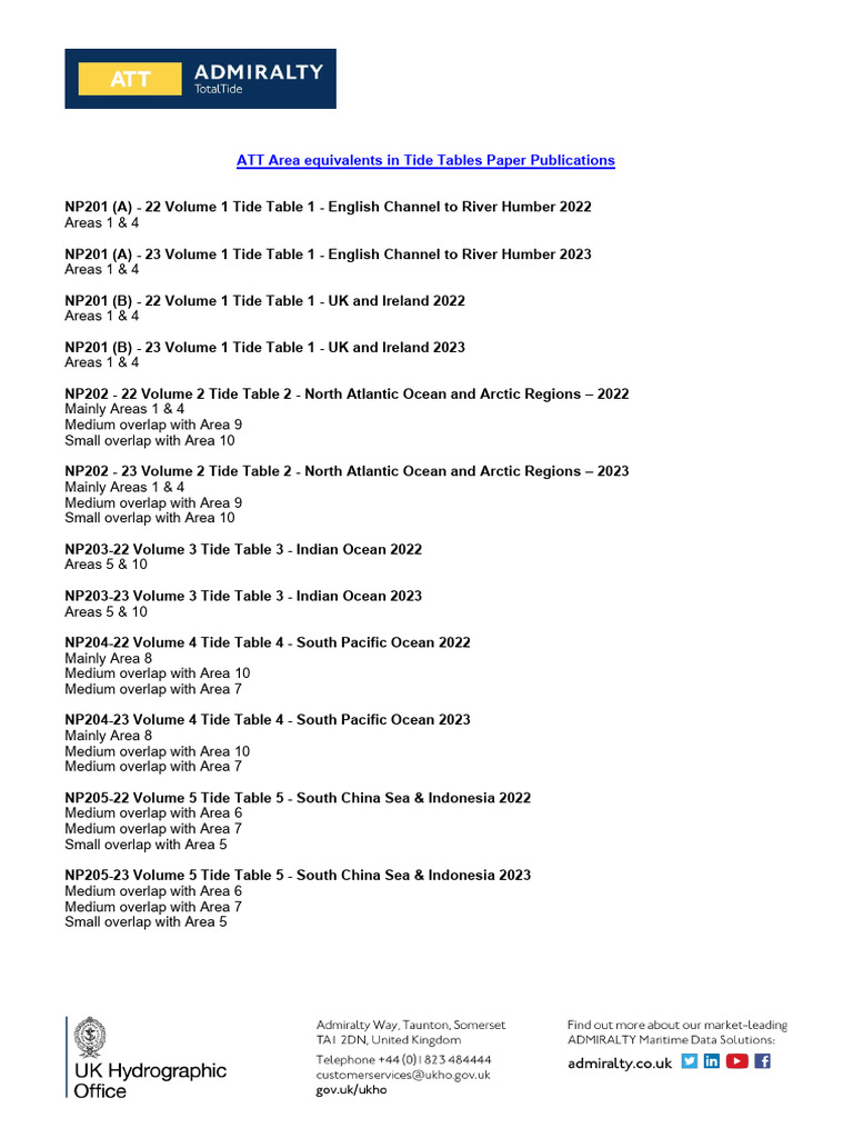 ATT Area Tide Table Publications | PDF