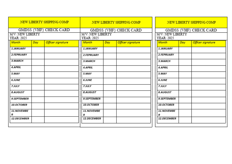 GMDSS VHF CHECK CARD 2024 | PDF