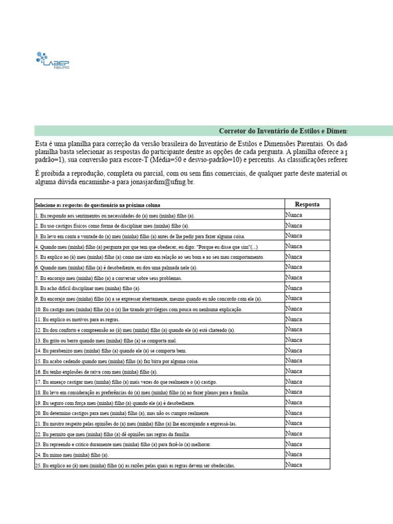 Correção do Inventário de Estilos Parentais | PDF
