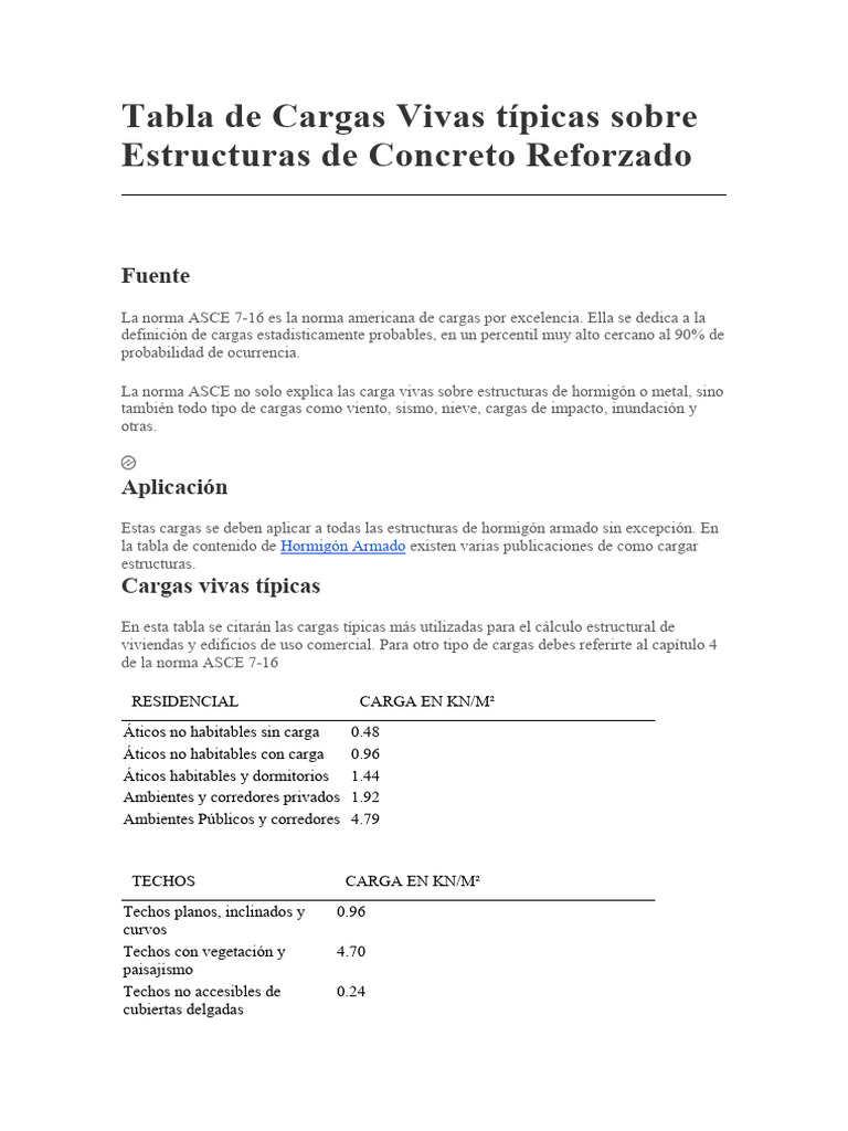 Tabla de Cargas Vivas típicas sobre Estructuras de Concreto Reforzado | PDF