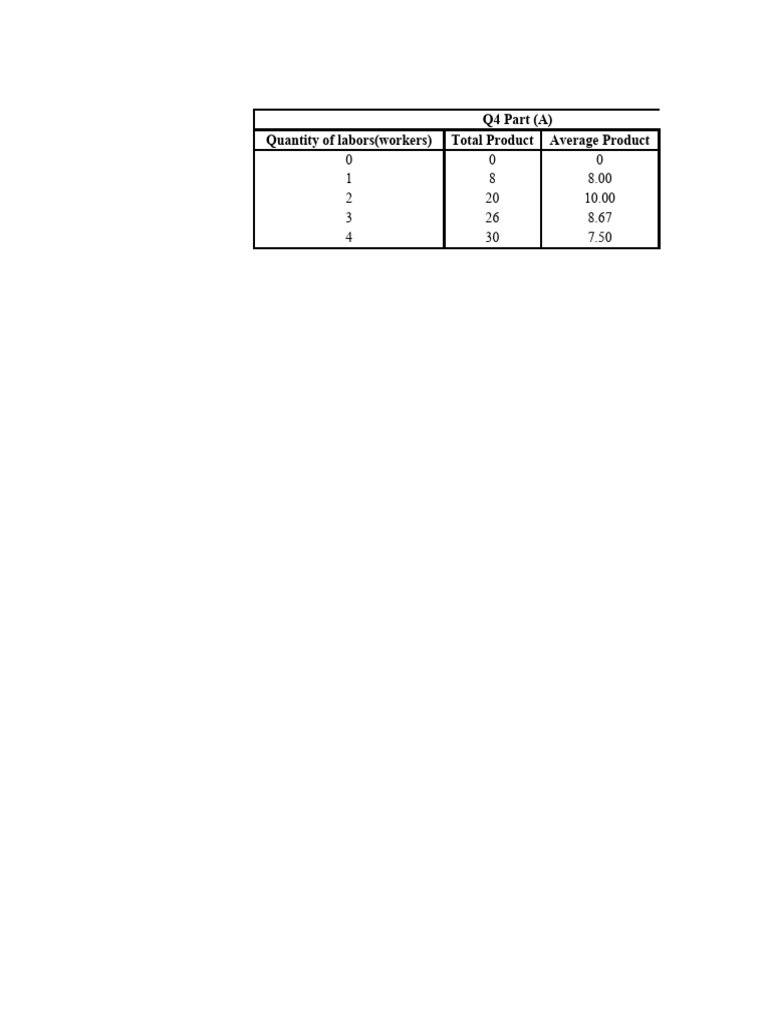 New microsoft excel worksheet pdf net present value internal rate