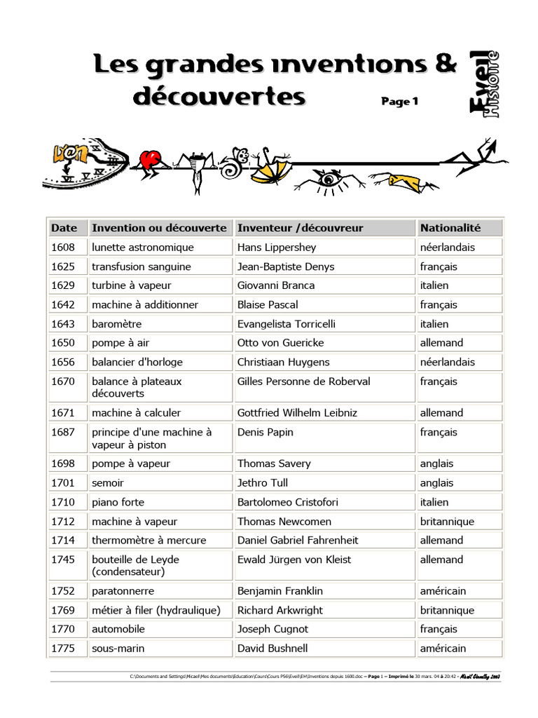 Inventions marquantes des années 1600 | PDF