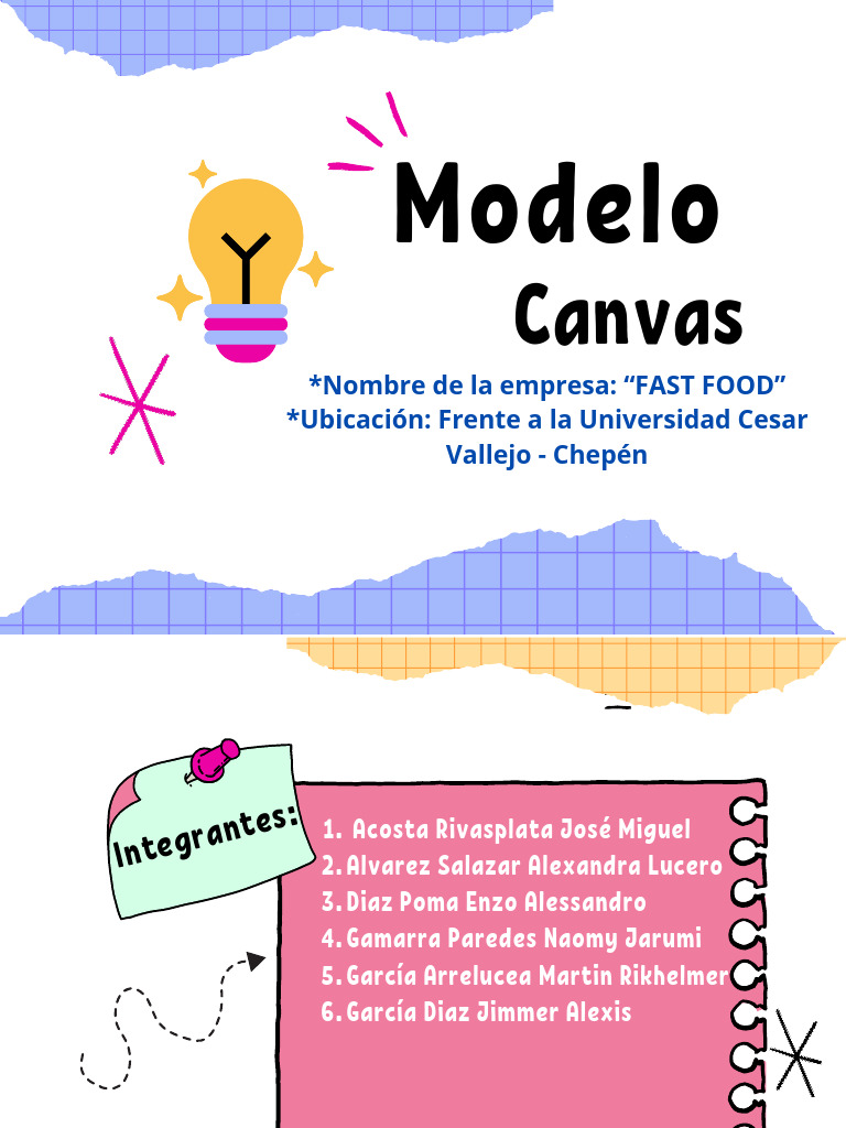 Canvas Modelo de Negocio - MICROECONOMIA | PDF | Economias | Procesos ...