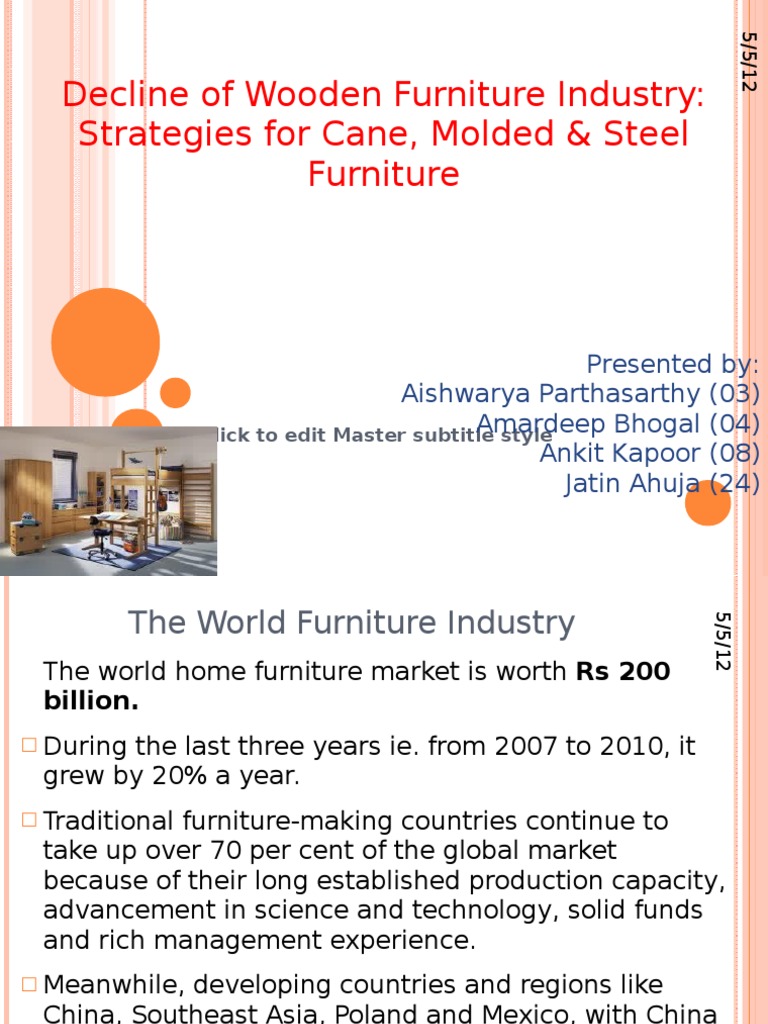 Decline of Wooden Furniture Industry | PDF | Innovation | Outsourcing