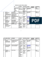 Nama Dan Alamat Jurnal Ilmiah