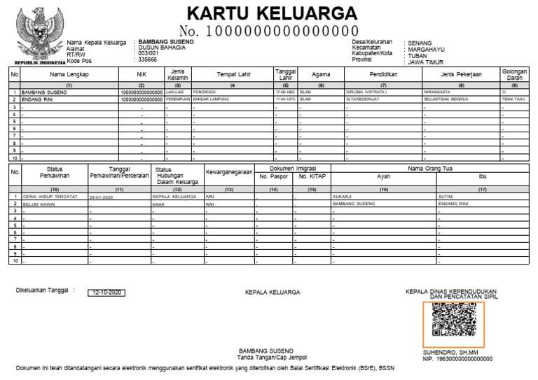 Blangko Kartu Keluarga Kosong | PDF
