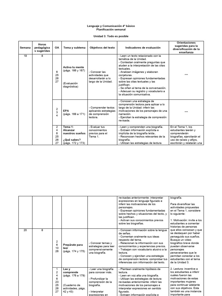 Leng4b Plan Sem U3 | PDF | Comprensión lectora | Ciencia cognitiva