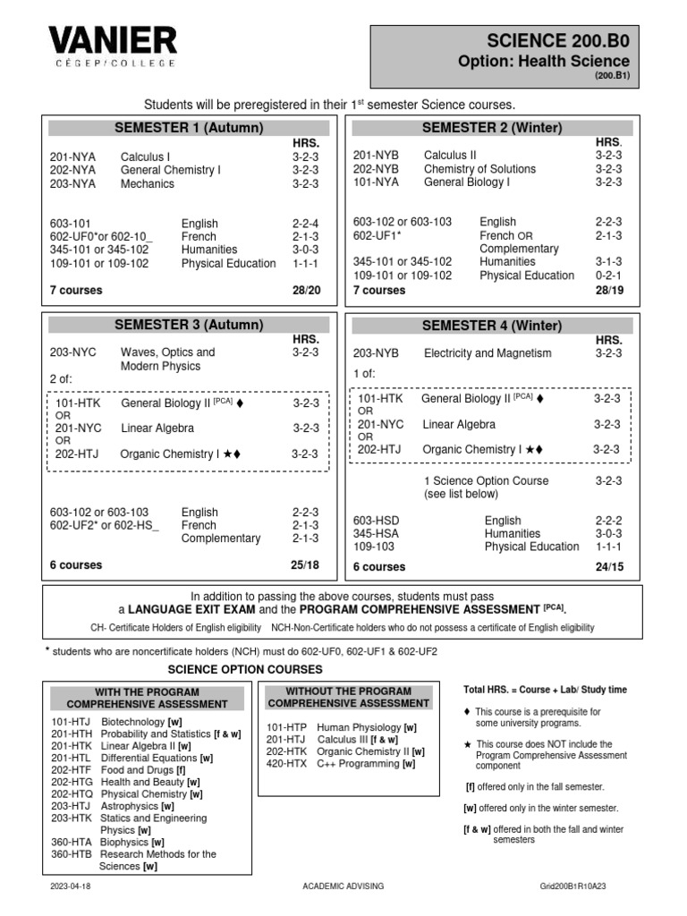 Science Course Registration Guide | PDF | Physics | Physical Sciences