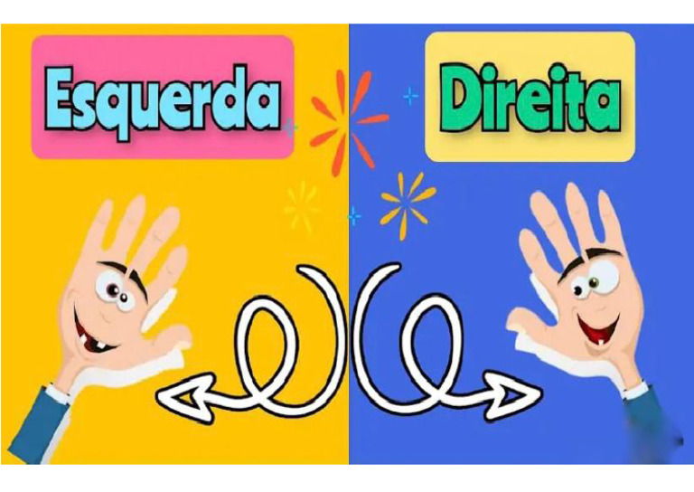 Direita Esquerda | PDF