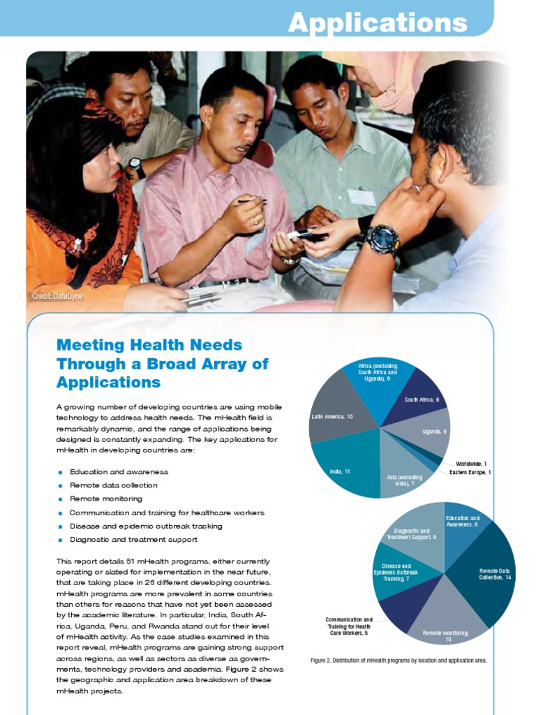 Mhealth Applications | PDF | Social Science