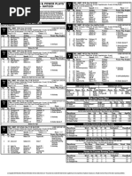 Wheeling Dog Track Program 01/25/24 | PDF