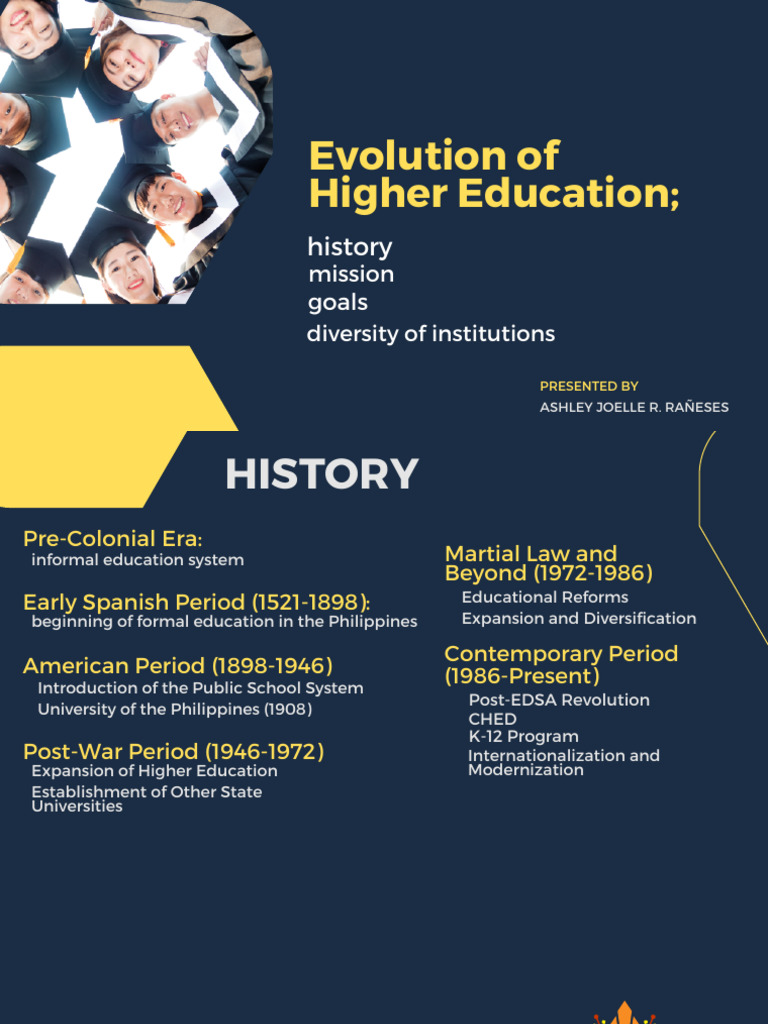Evolution of Higher Education in the Philippines | PDF | Educational Stages