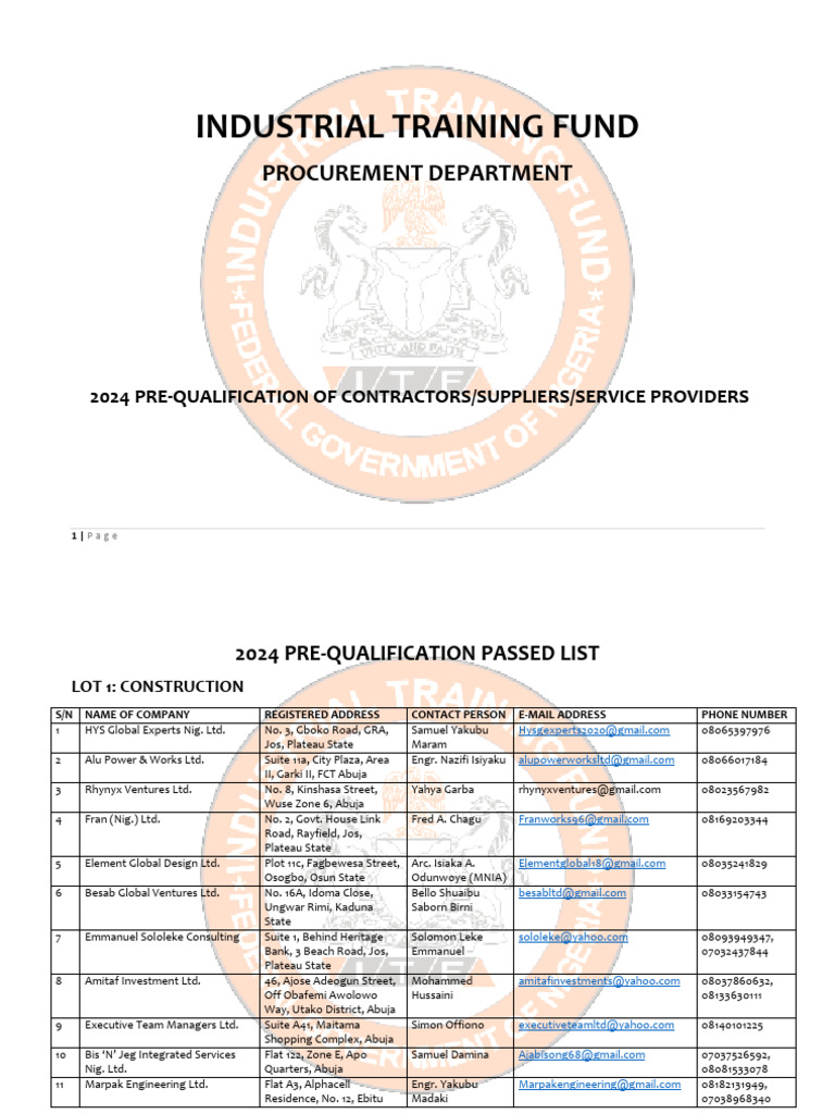 2024 Contractor Pre-Qualification List | PDF | Nigeria