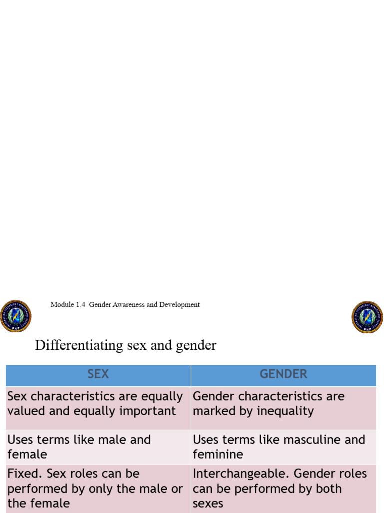 Gender Based Violence | PDF | Child Abuse | Gender Studies