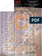 Caldex Tubos - Diametro e Espessura de Parede - Colorido