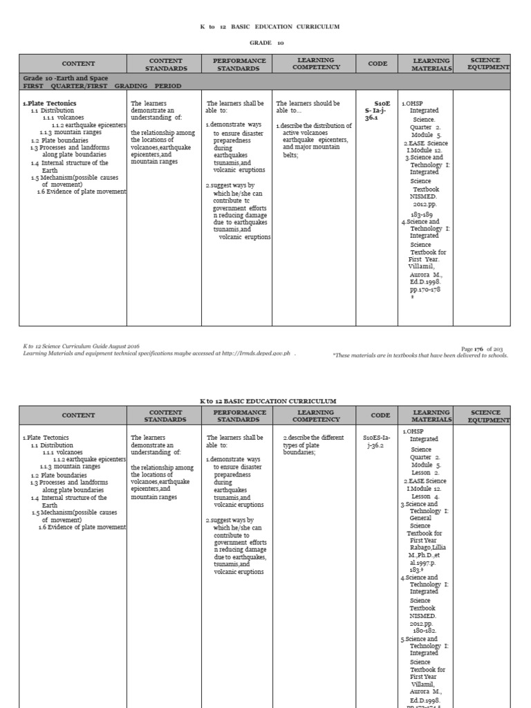 Grade 10 cg pdf volcano earthquakes