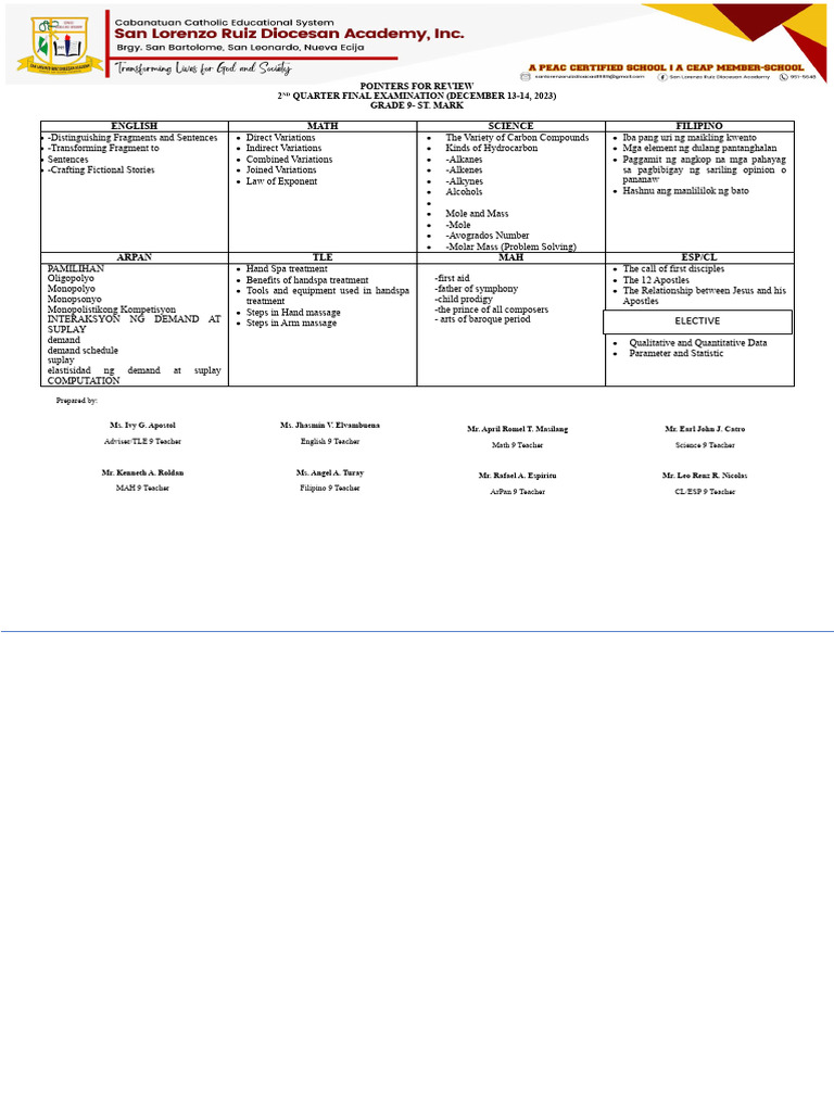 Grade 9 Q2 Exam Review Guide | PDF