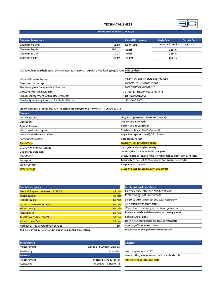 Technical Sheet Amaro 7070190 | PDF | Usb | Programmable Logic Controller