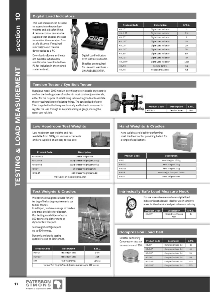 ps-20-pdf-manufactured-goods