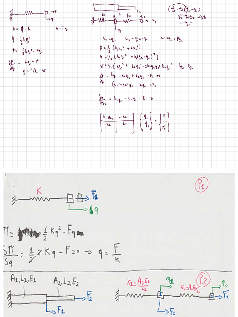 Modsim Exercise | PDF