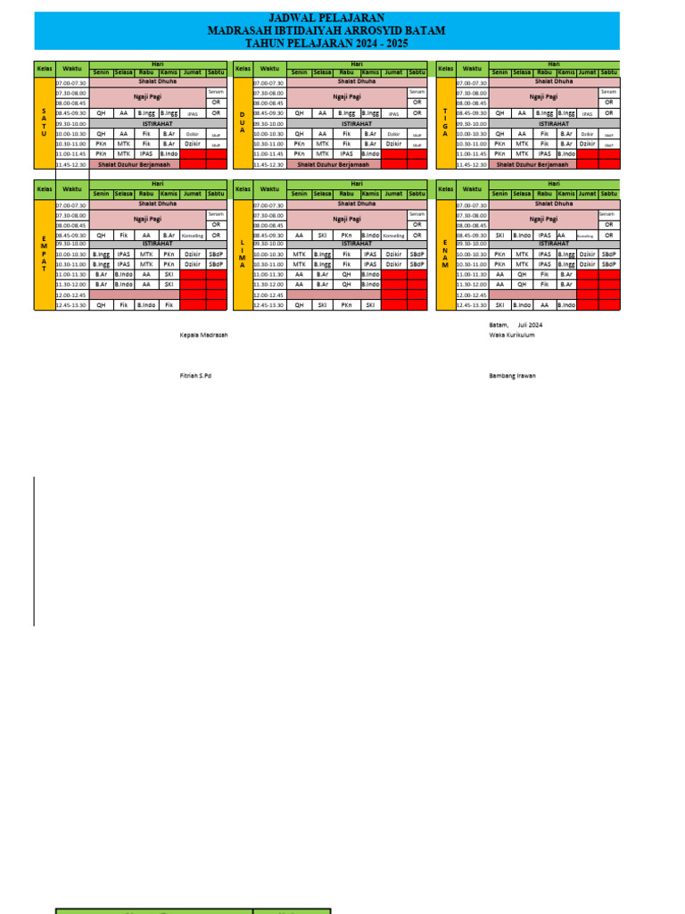 Jadwal Pelajaran | PDF