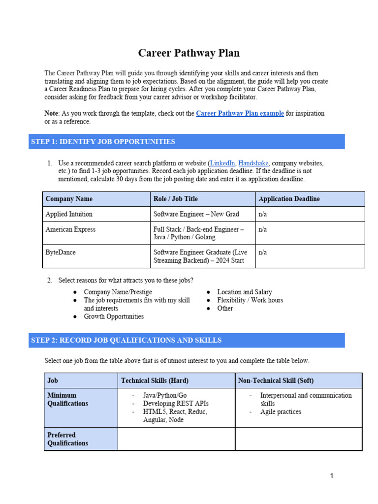 Career Pathway Plan for Job Readiness | PDF | Debugging | Computing