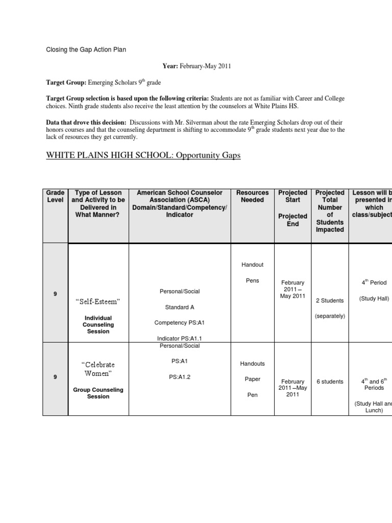 Closing The Gap Action Plan PDF School Counselor Educational