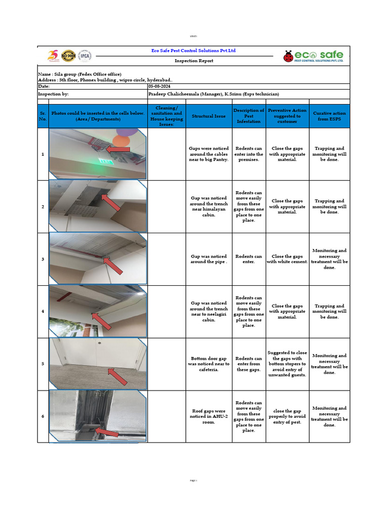 Pest Control Inspection Report Summary | PDF | Trapping | Rodent