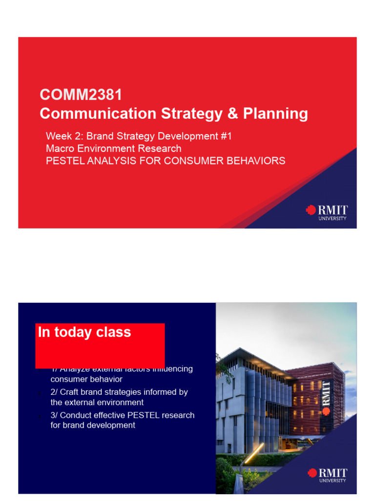 COMM2381 - CSP - W2 - Canvas | PDF | Swot Analysis | Consumer Behaviour