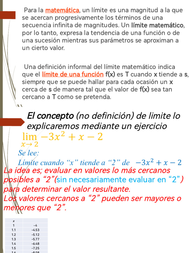 Concepto de Límite Hasta Racional | PDF | Factorización | Raíz cuadrada