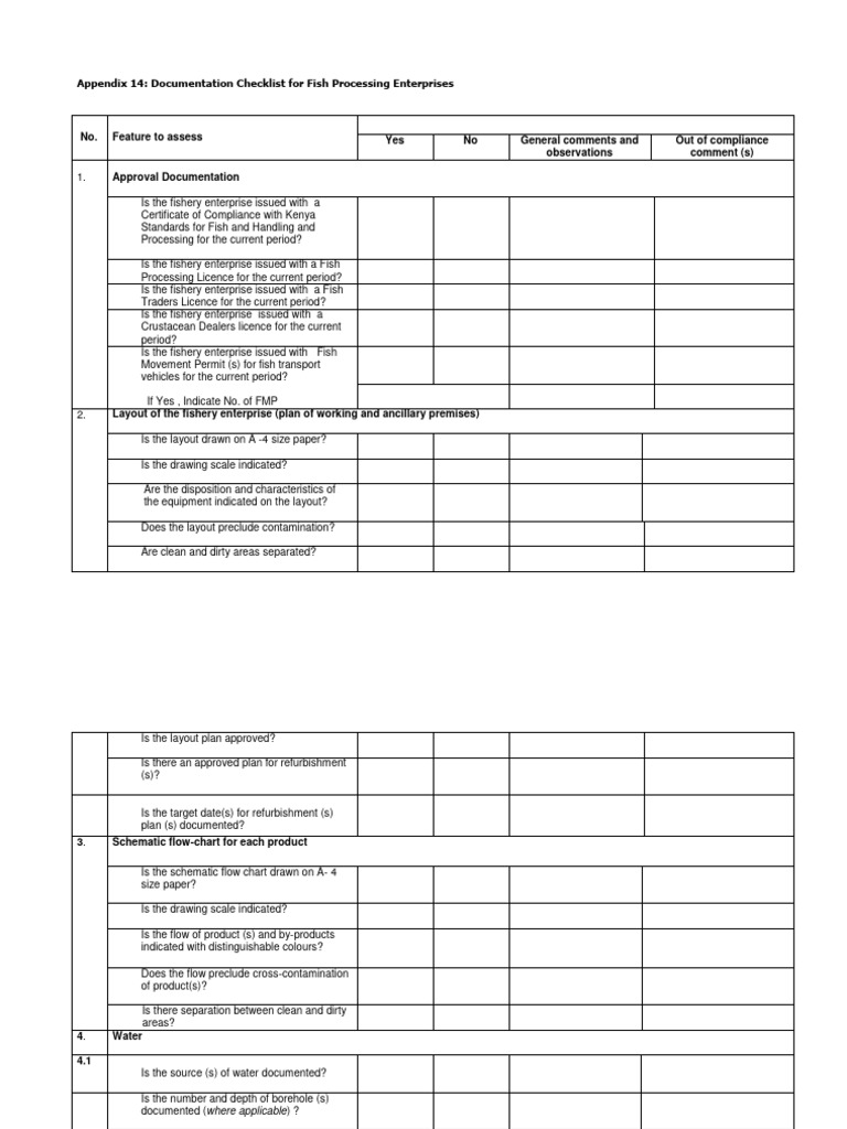 Fish Processing Inspection Checklist | PDF | Verification And ...