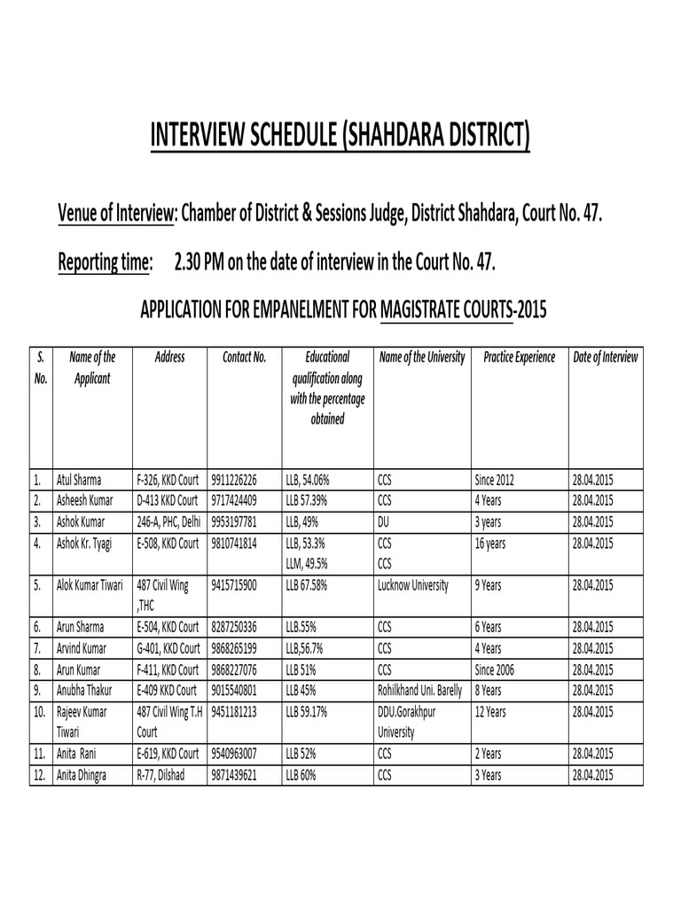 24-04-2015-schedule-of-interview-of-empanelment-of-dlsashahdara