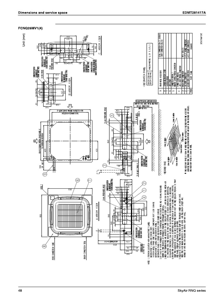 FCNQ Data | PDF