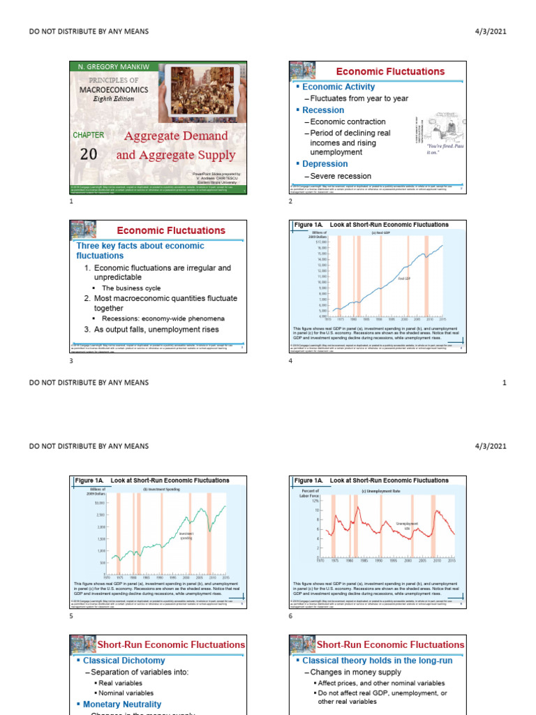 Aggregate Demand And Aggregate Supply Pdf Aggregate Demand Long