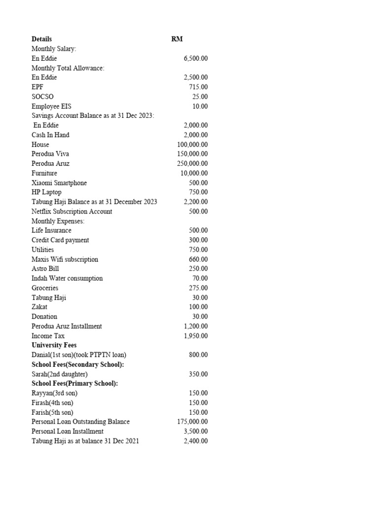 Fin 533 Assignment Pdf Balance Sheet Financial Accounting