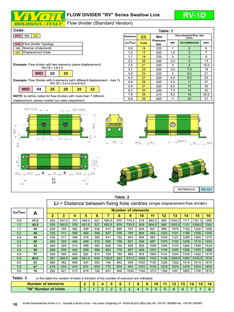 RV 1D - Flow Divider | PDF